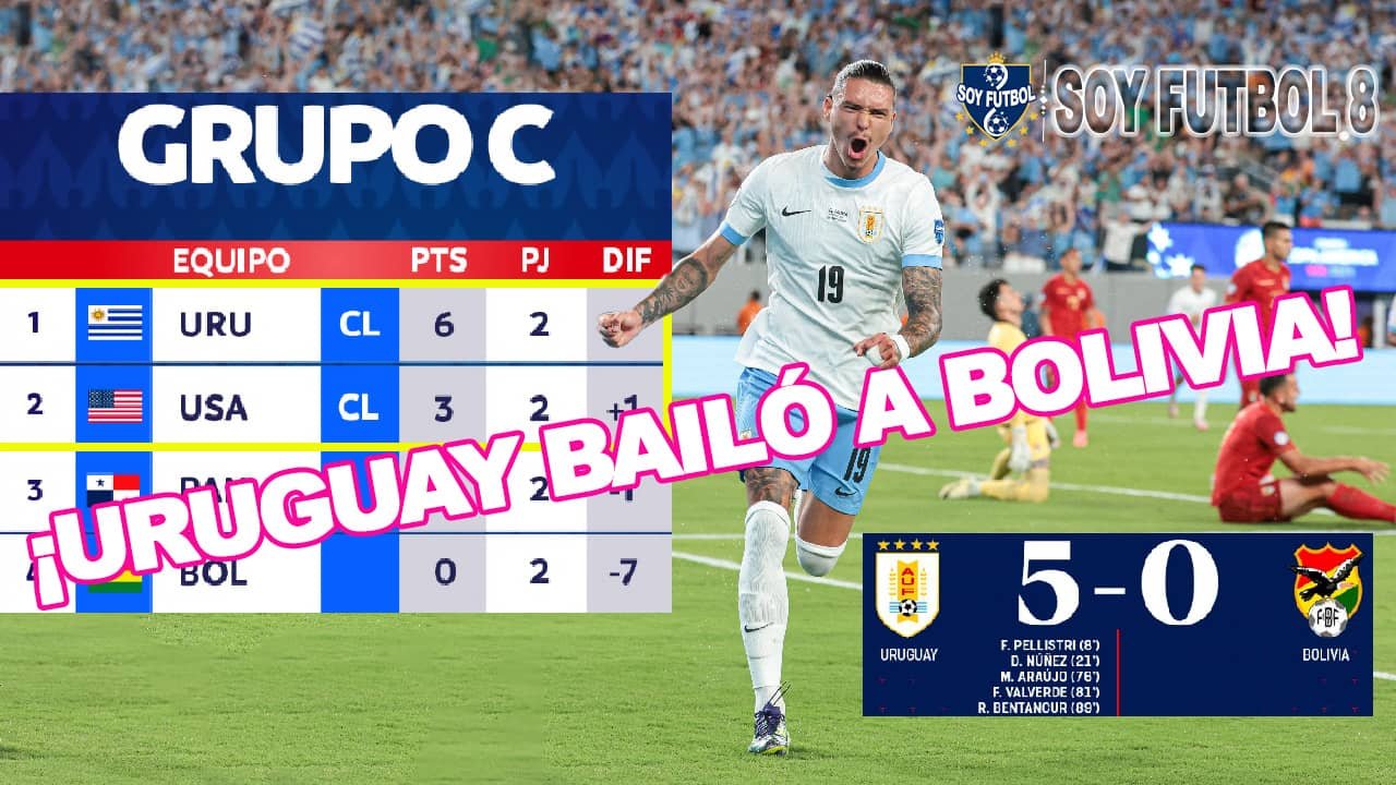 Uruguay goleó y clasificó a Cuartos de Final