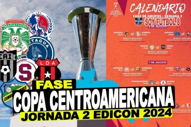 Jornada 2 en la Copa Centroamericana 2024