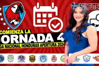 Jornada 4 Liga Nacional de Honduras