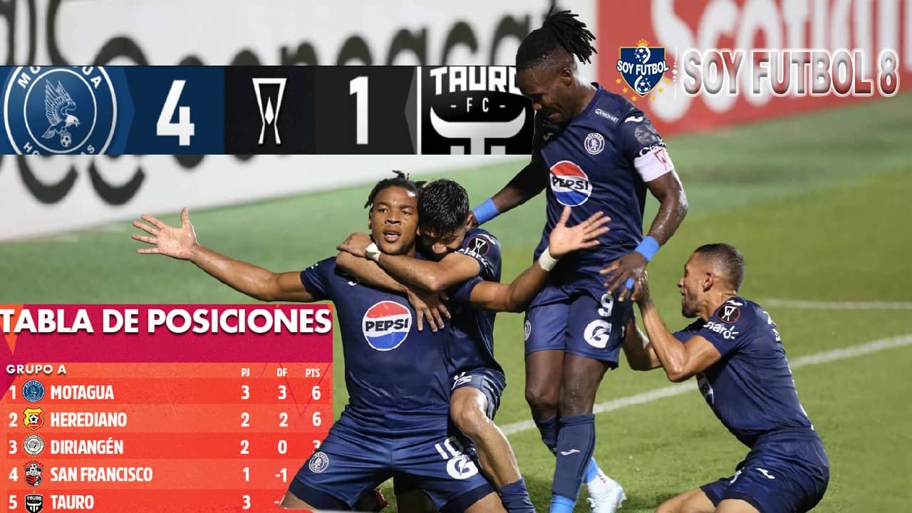 Motagua goleó 4-1 al Tauro de Panamá