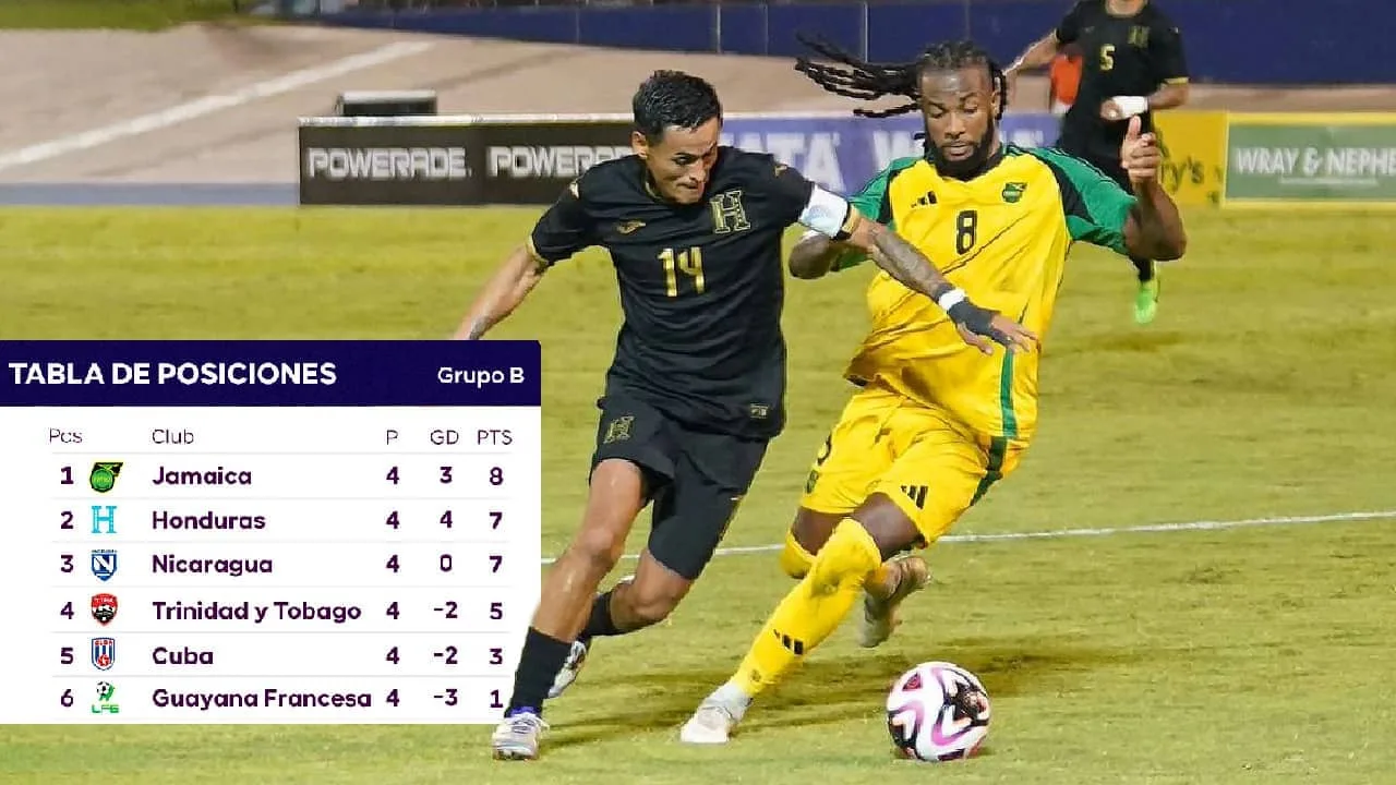 Honduras clasifica a cuartos de final